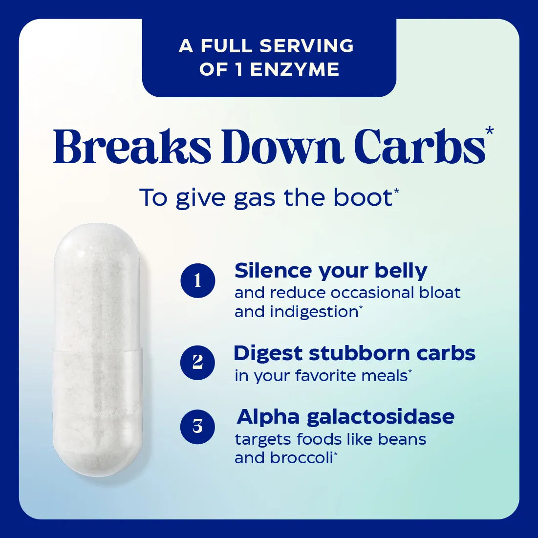 Dinner Duo for Gas & Bloating