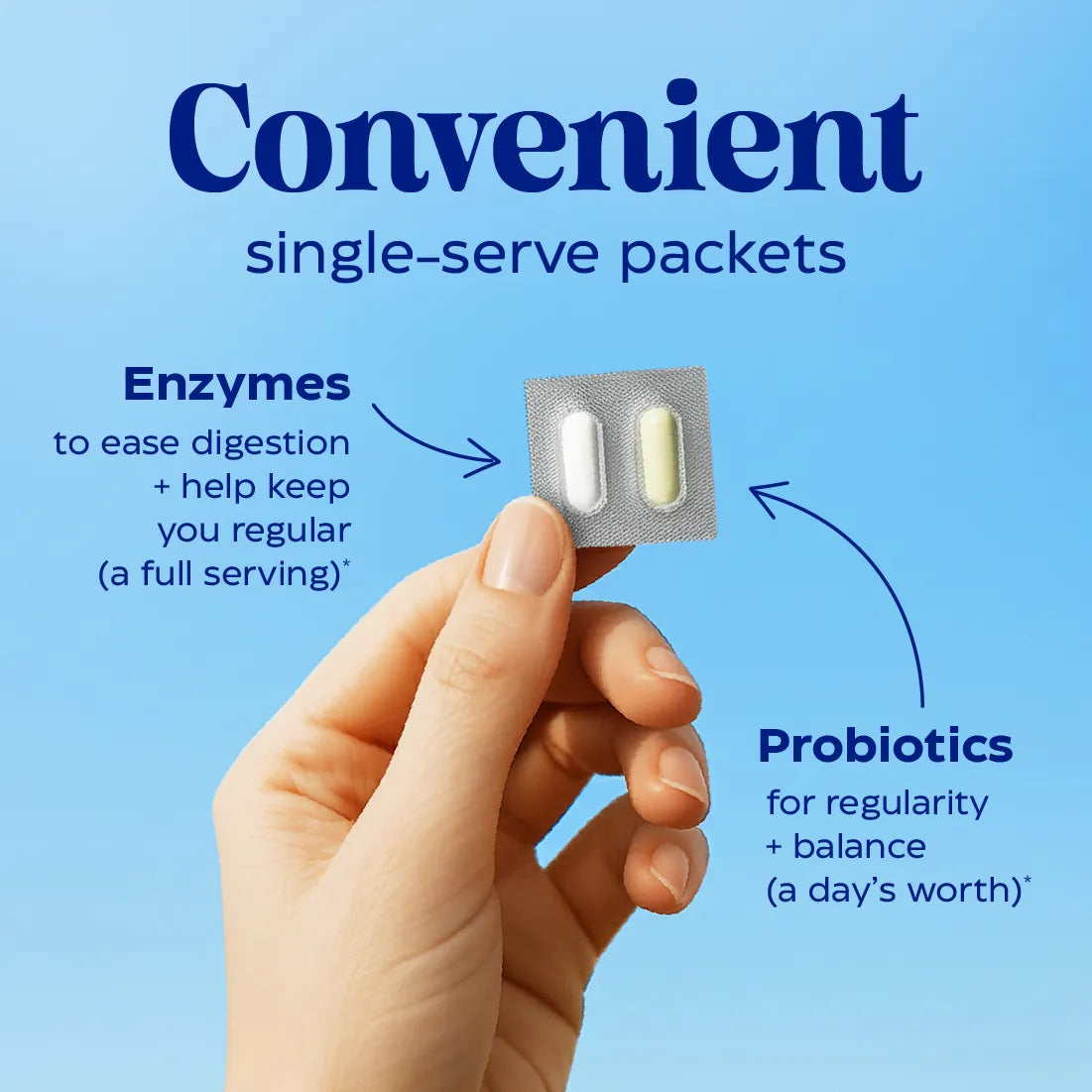 Dinner Duo for Regularity