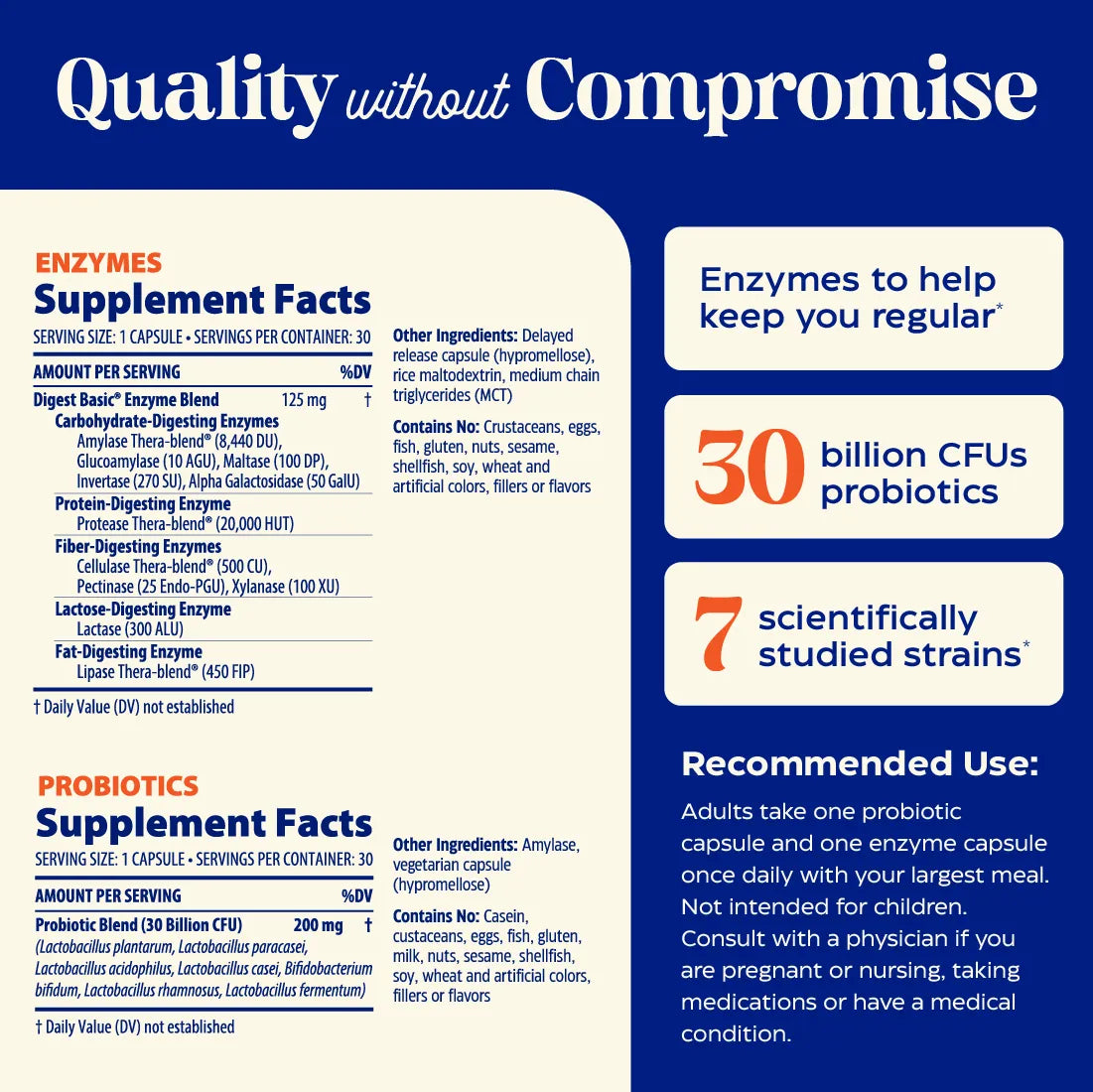 Dinner Duo for Regularity