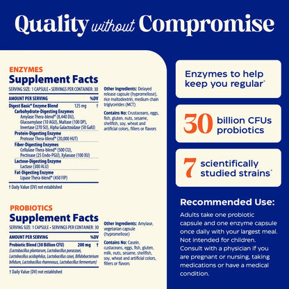 Dinner Duo for Regularity