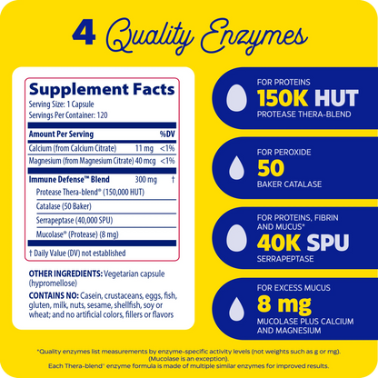 Immune Defense™ Regular Strength