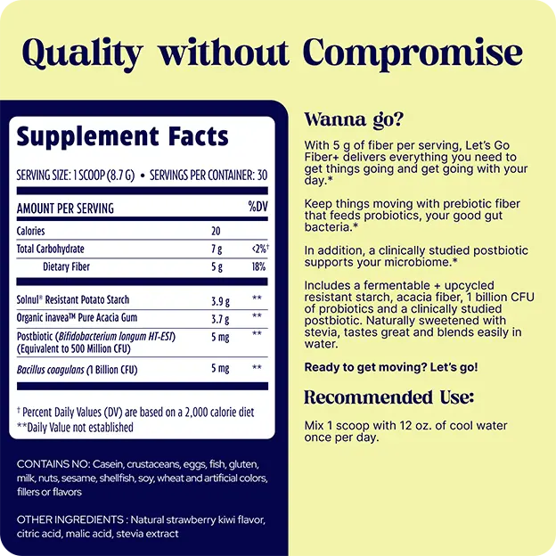 Lets Go FIber Strawberry Kiwi Supplement Facts.