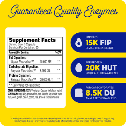 This image shows the supplement facts and quality of Lypo Gold.