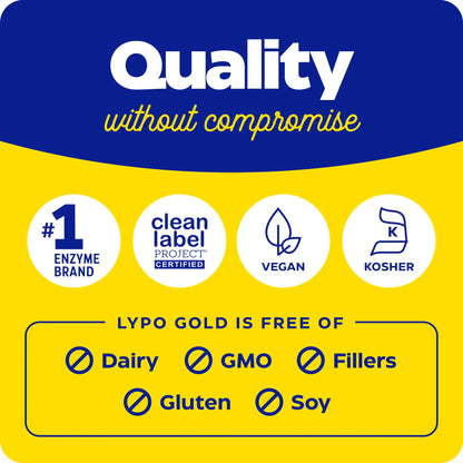 This image shows the quality without compromise and what Lypo Gold is free of.