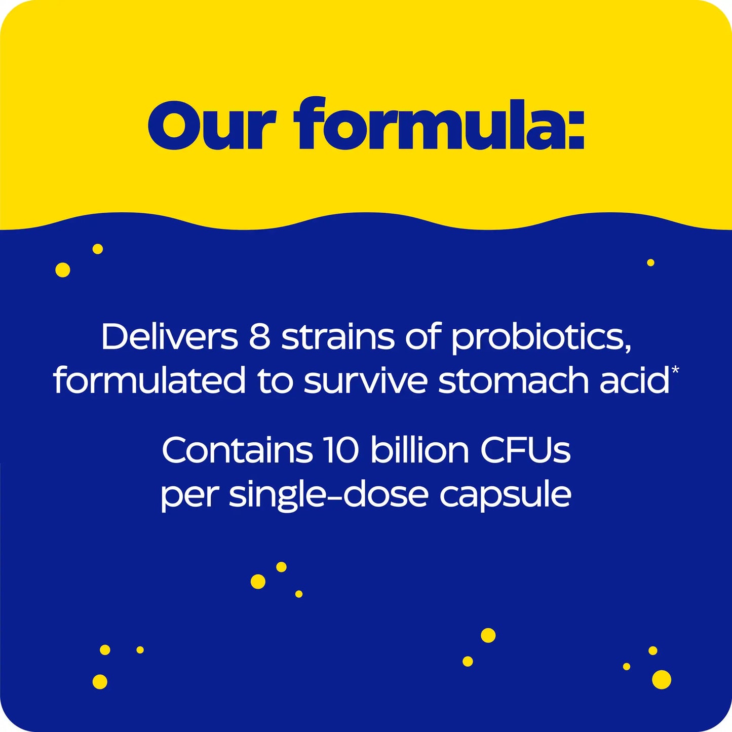 This image shows the formula for Pro-Bio.