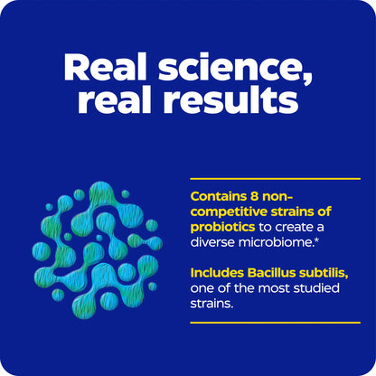 This image shows the real science and real results of Pro-Bio.