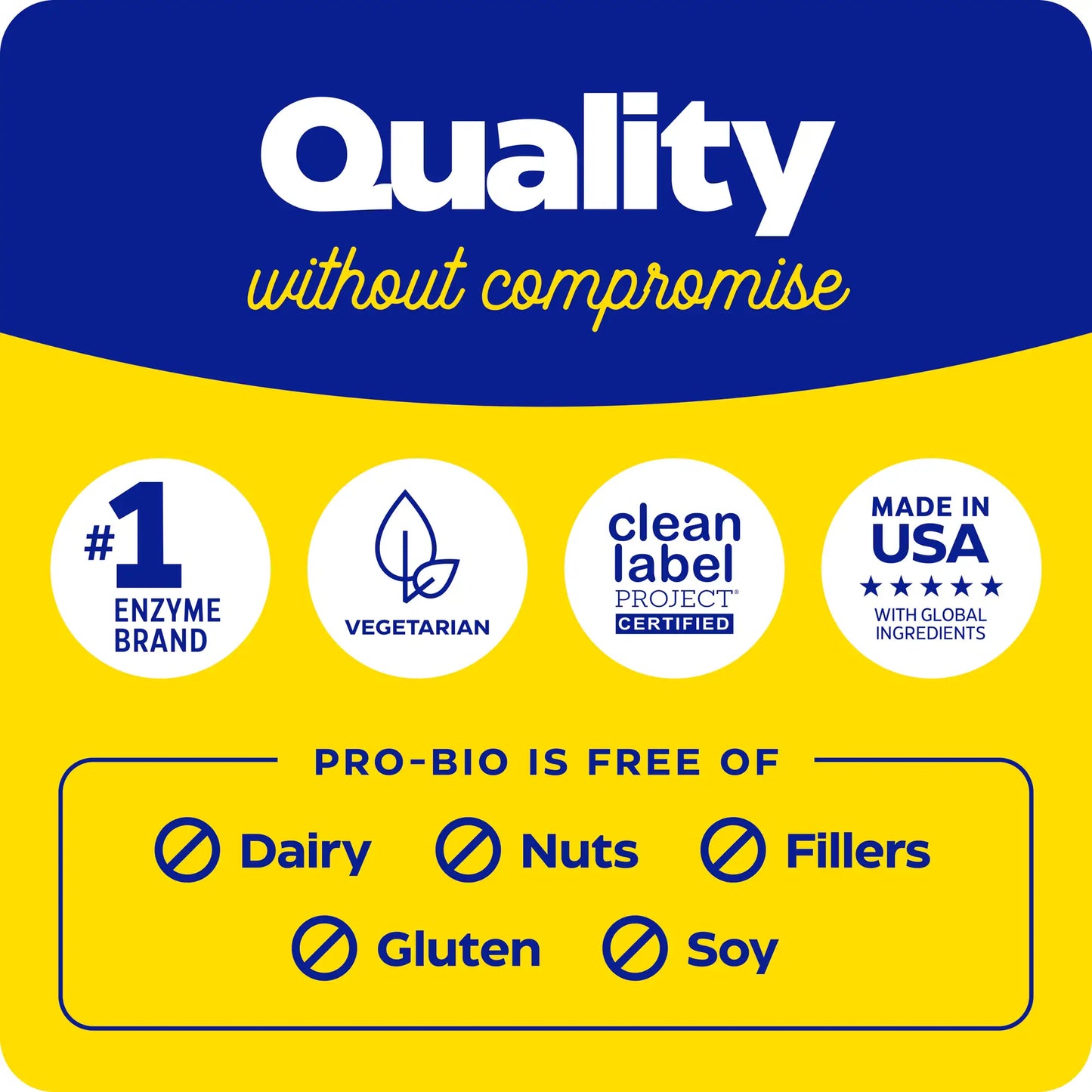 This image shows the quality without compromise and what Pro-Bio is free of.