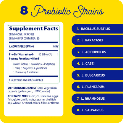 This image shows the supplement facts of Pro Bio.