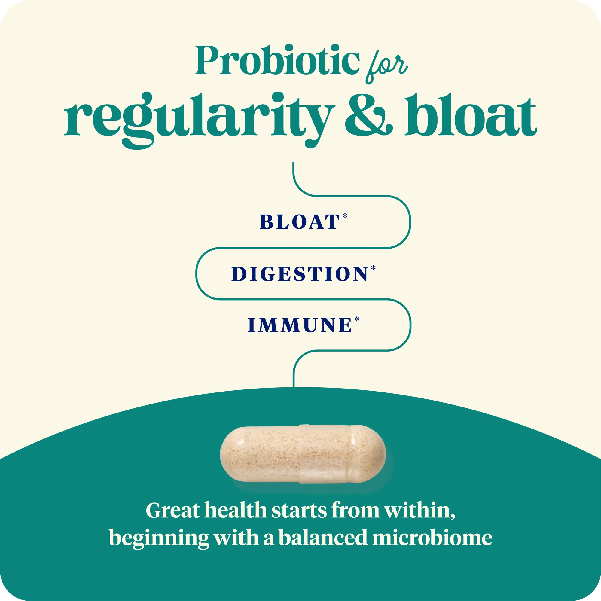 SubCulture Probiotics for Regularity & Bloat