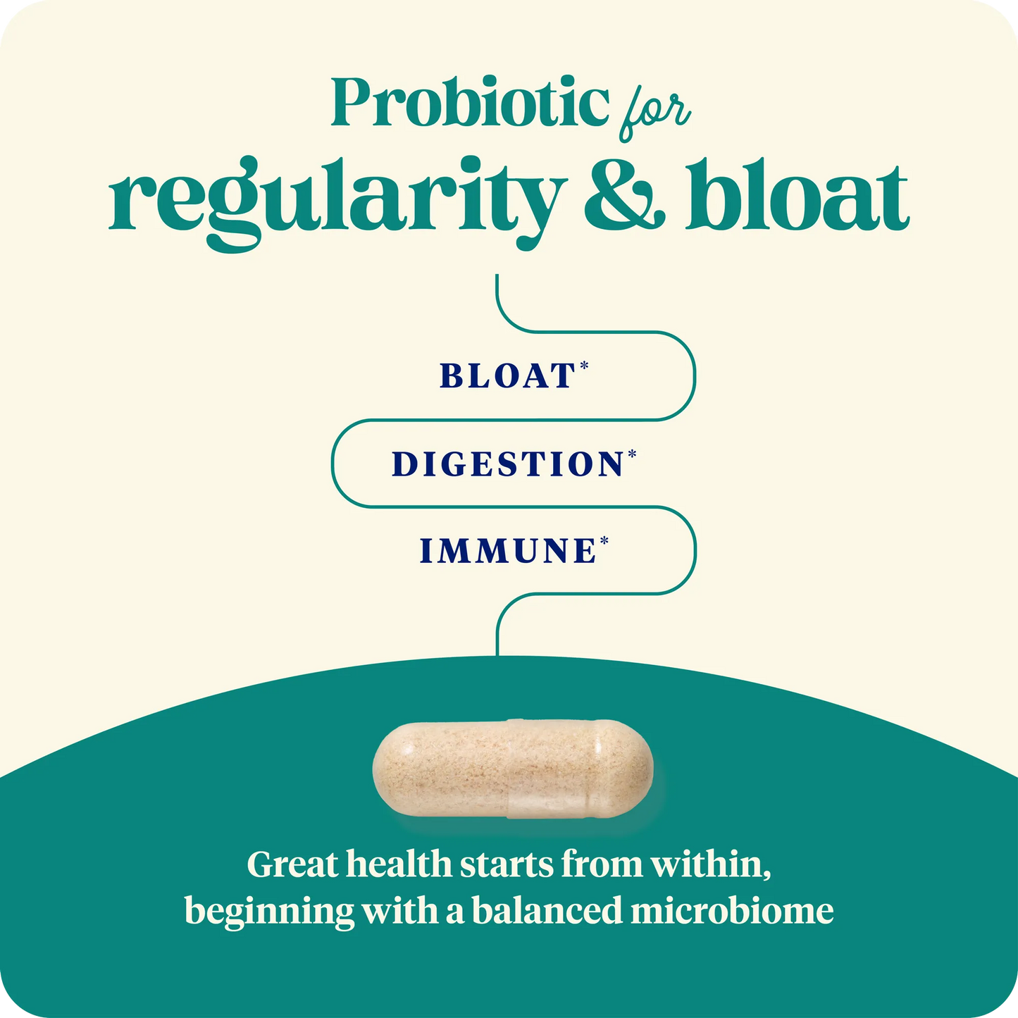 SubCulture Probiotics for Regularity & Bloat