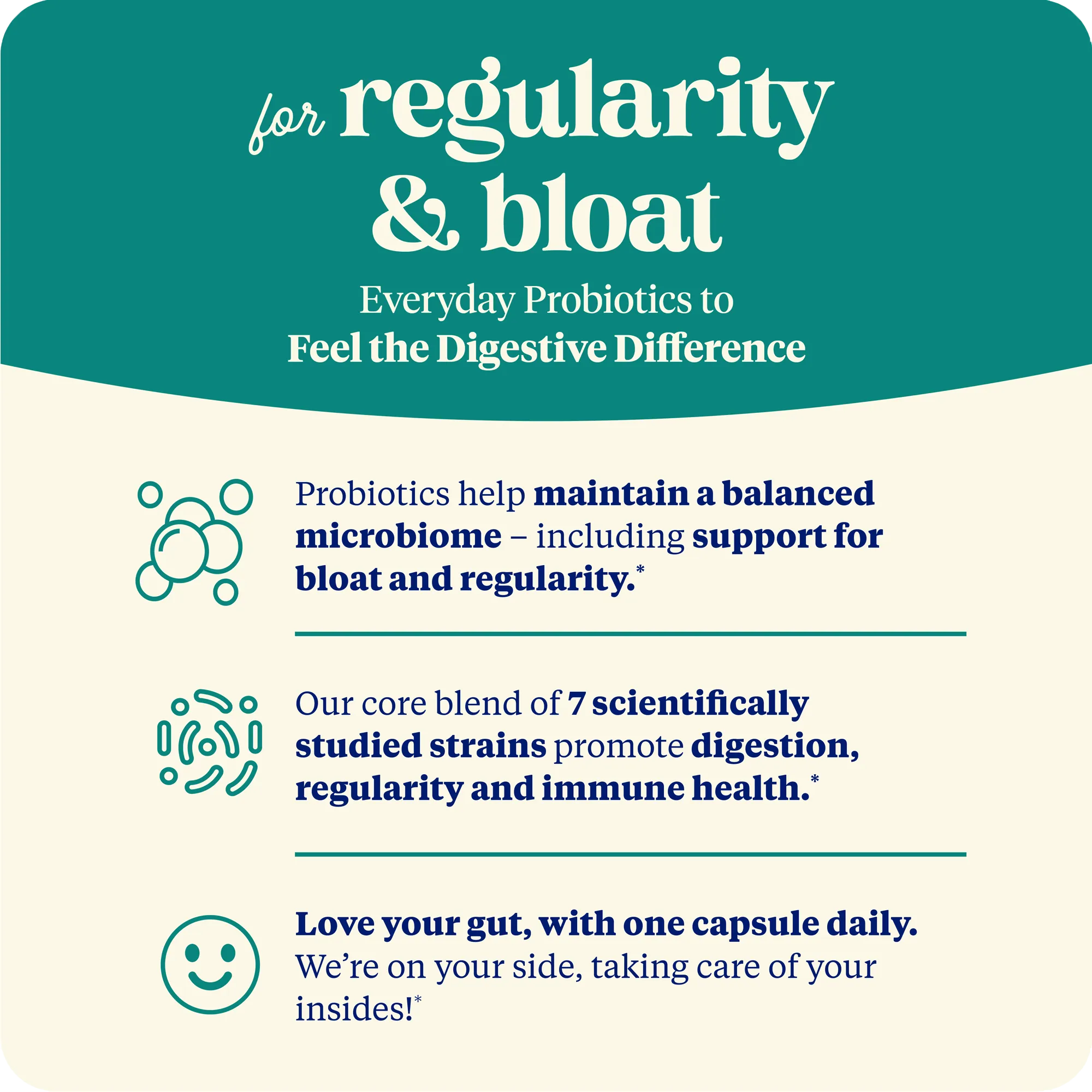 SubCulture Probiotics for Regularity & Bloat