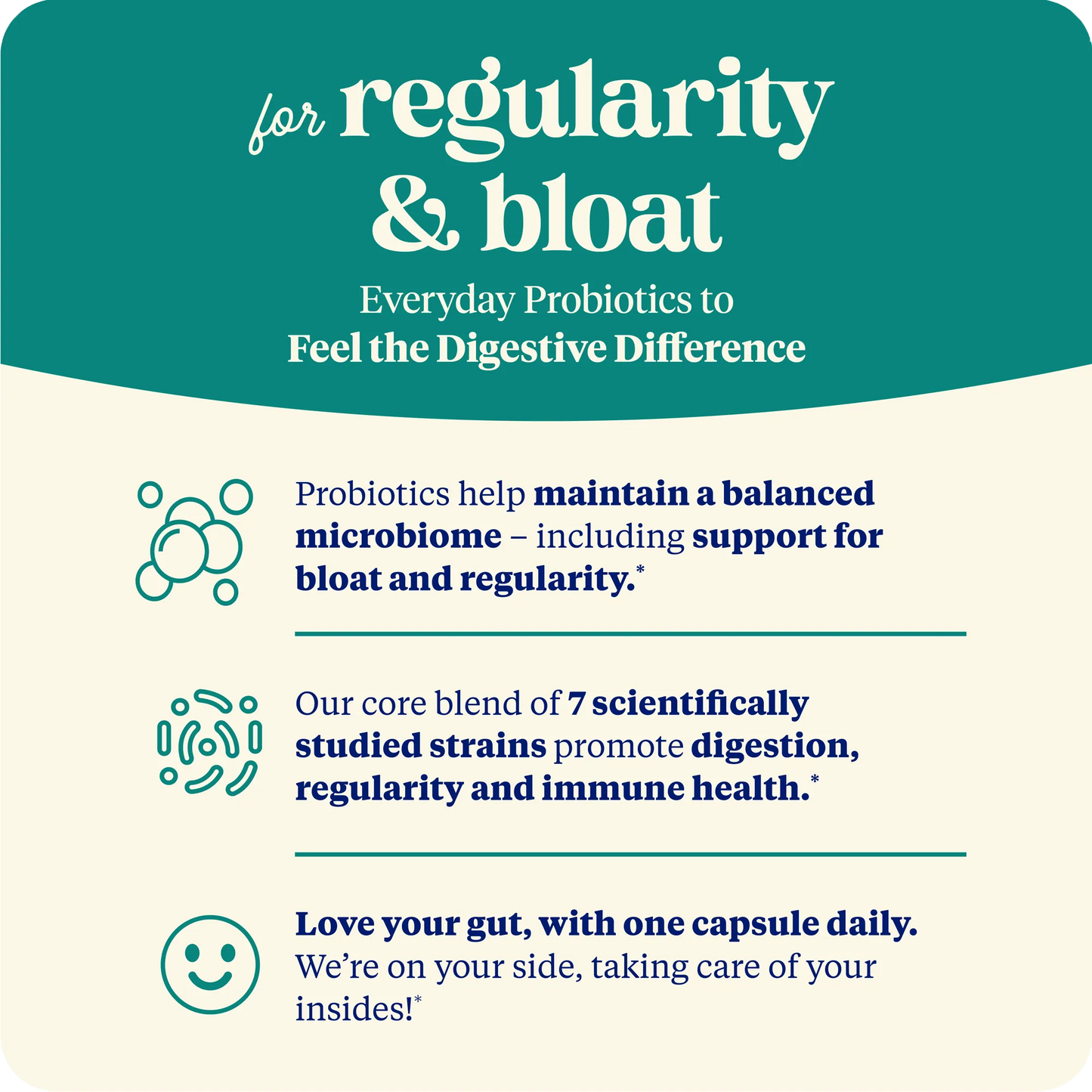 SubCulture Probiotics for Regularity & Bloat