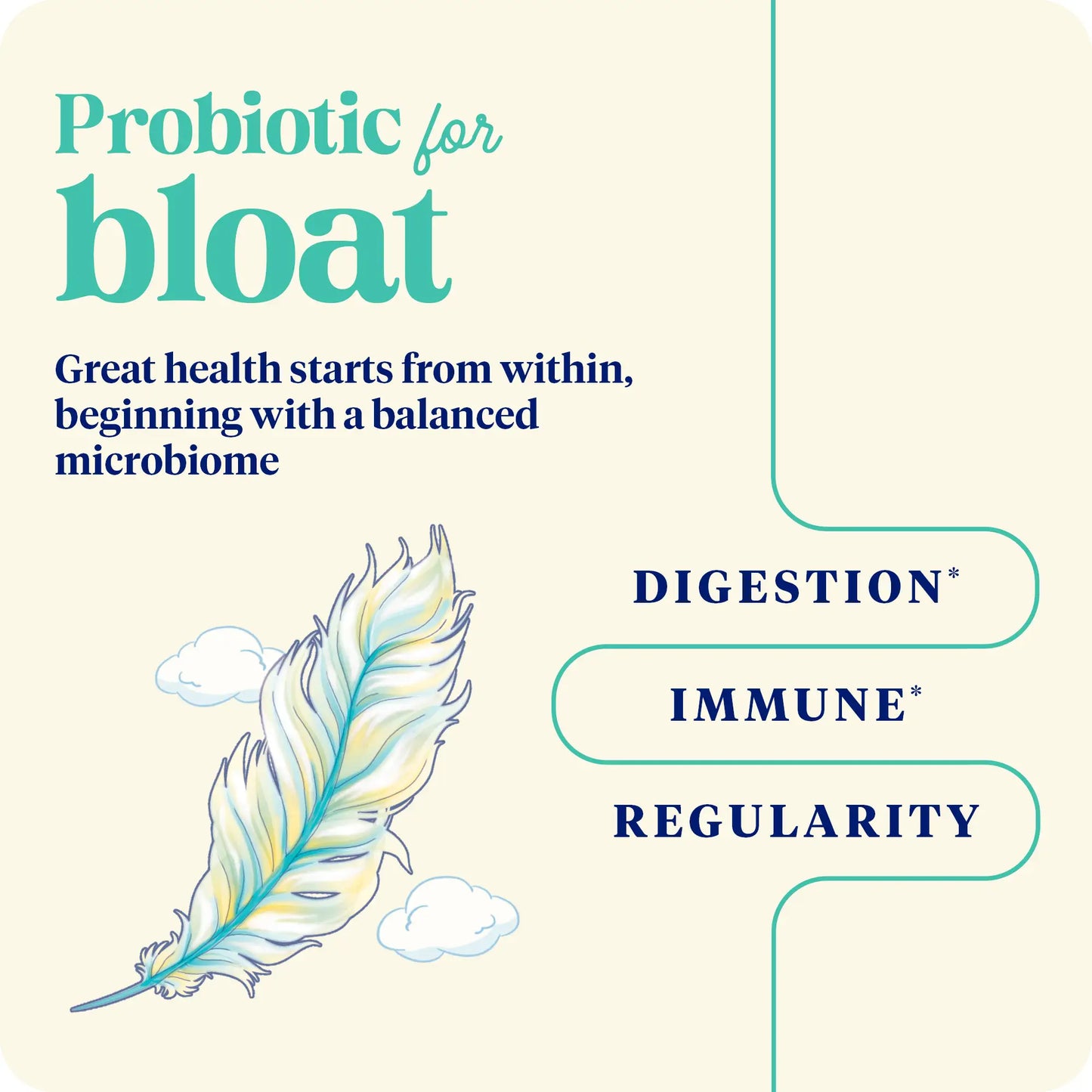 SubCulture™ Probiotic for Bloat