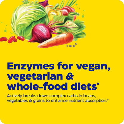 This image shows an infographic for VeggieGest.