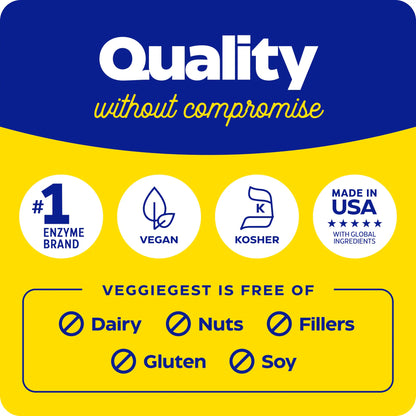 This image shows the quality without compromise and what VeggieGest is free of.