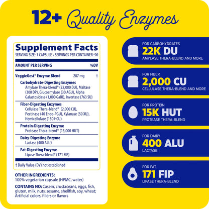 This image shows the supplement facts and the quality enzymes for VeggieGest.