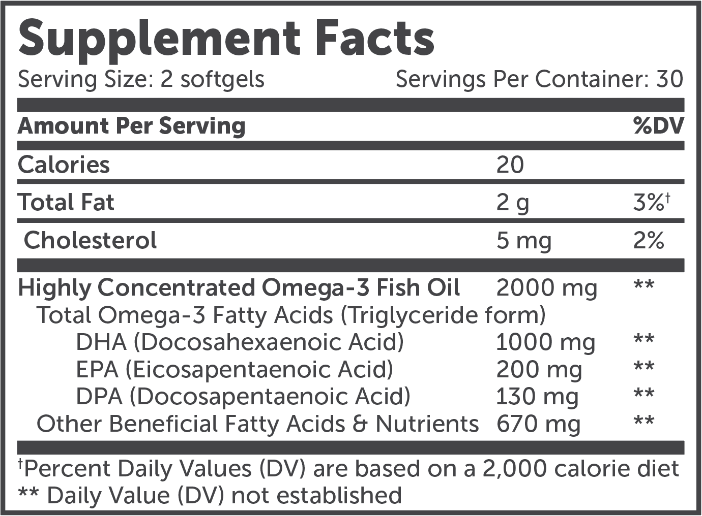 Aqua Biome™ Fish Oil Maximum Strength supplement facts