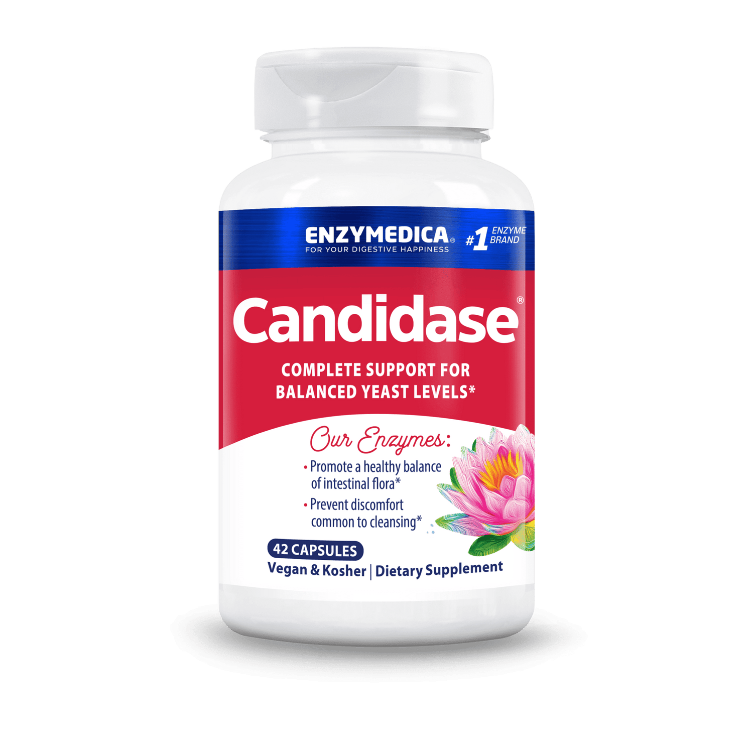 Candidase™