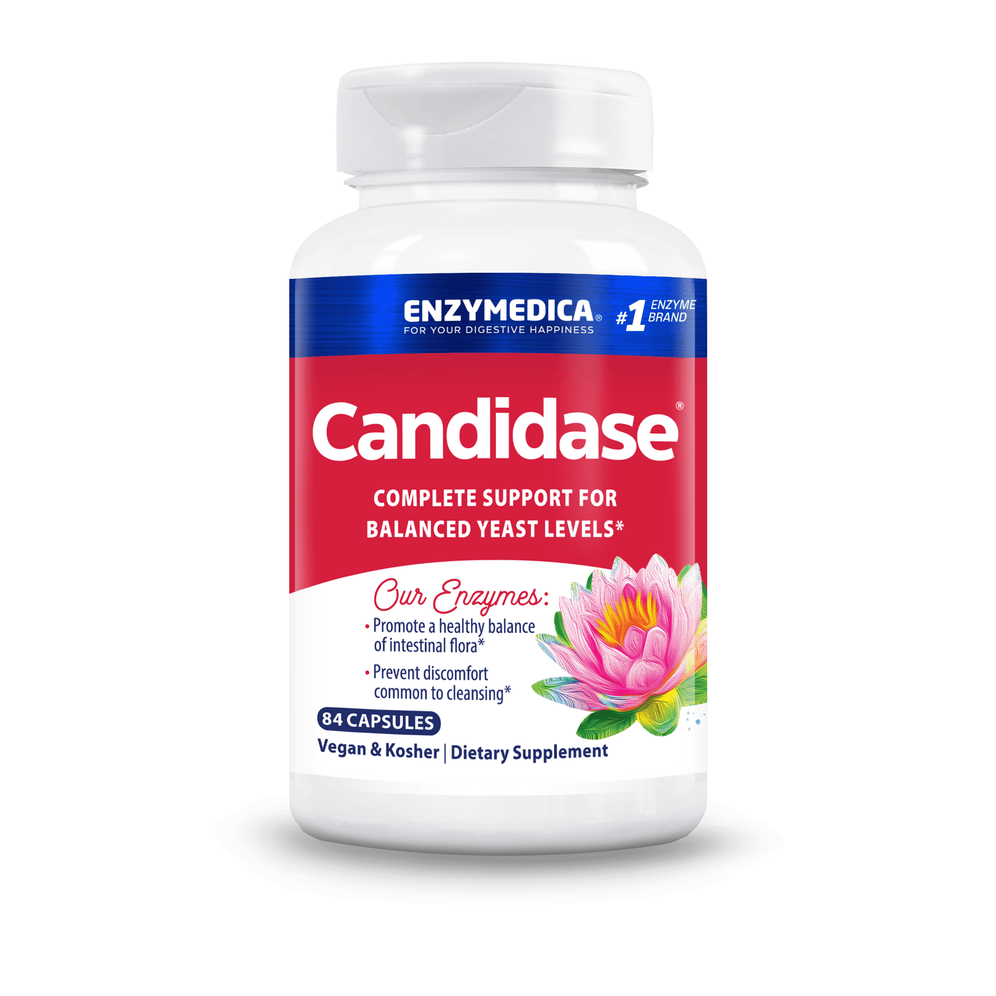 Candidase™