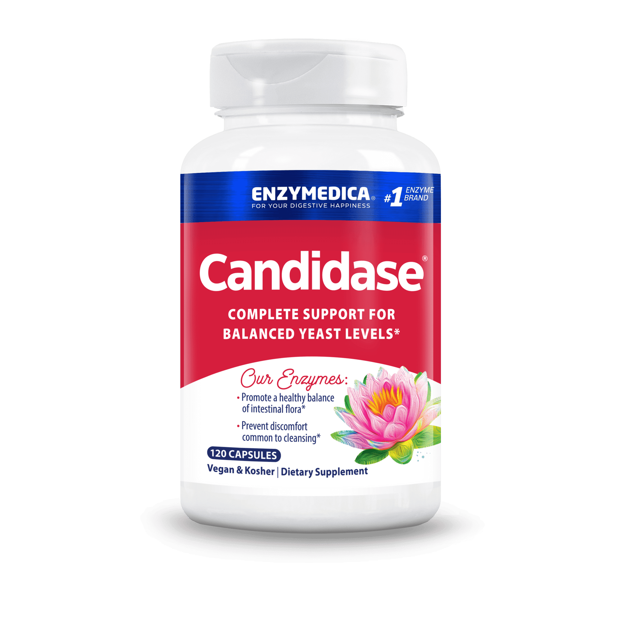 Candidase™