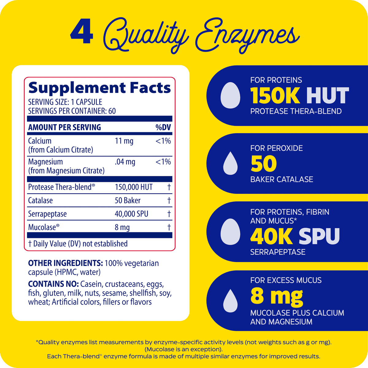 Immune Defense™ supplement facts with 4 quality enzymes.