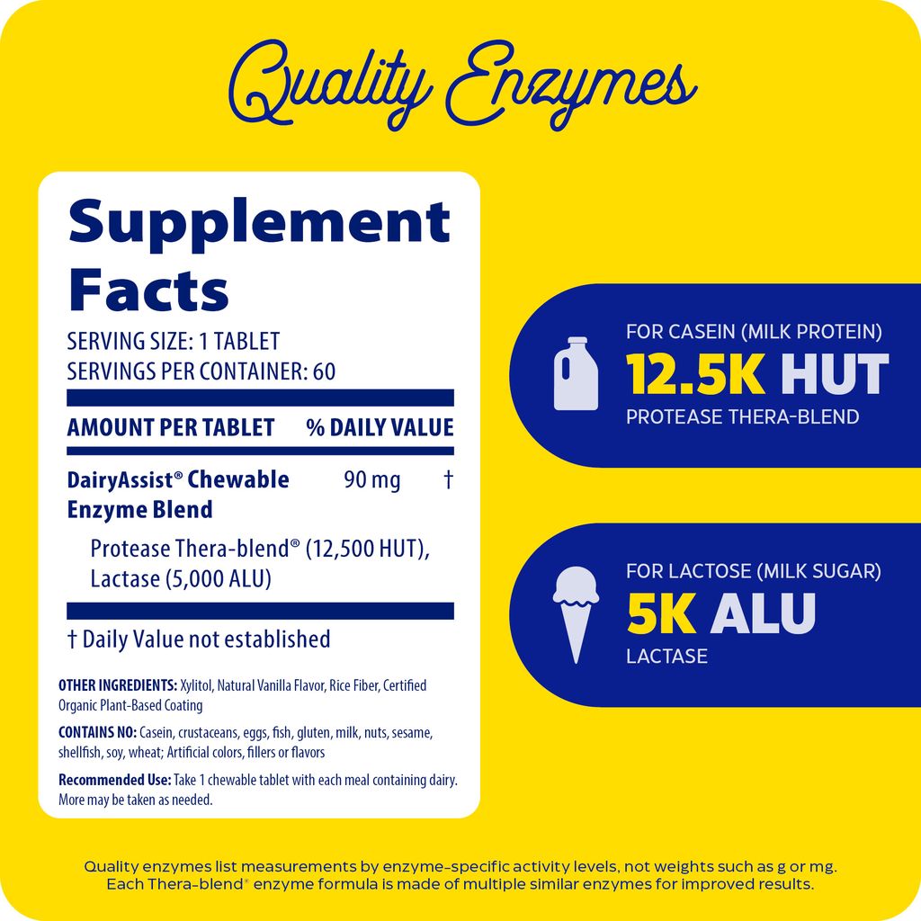 Supplement facts and quality enzymes for Dairy Assist Chewable.